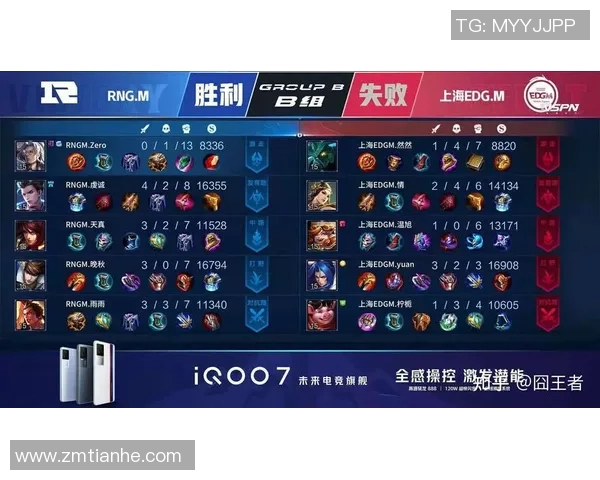 和平精英评论:EDG中路表现分析与战术调整的得失总结